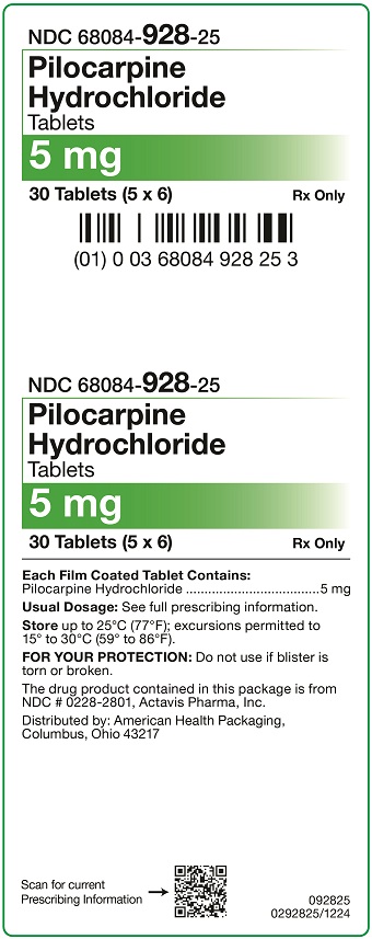 Pilocarpine Hydrochloride